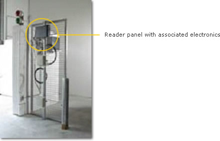 Photo of RFID reader